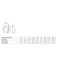 Bata de manualidades